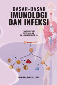 Image of Dasar-Dasar Imunologi dan Infeksi